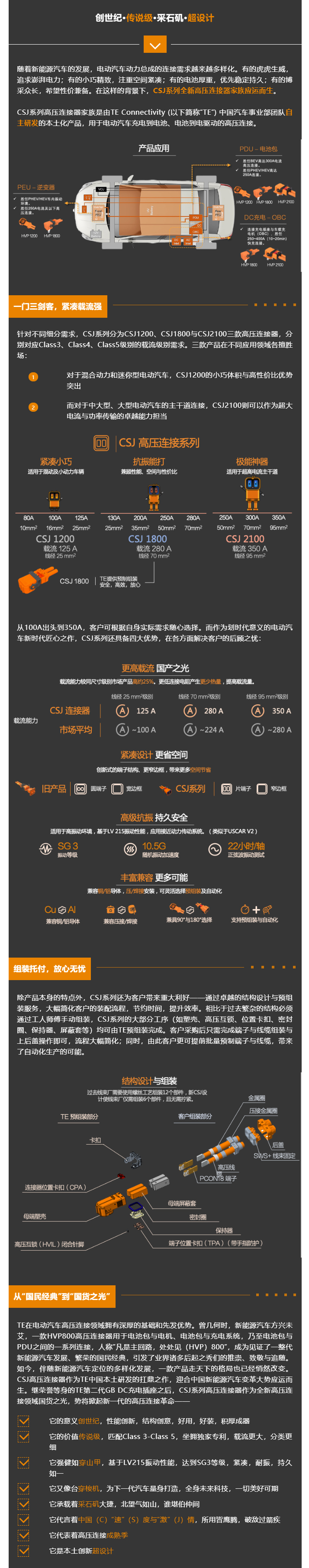 新品發布 | 高壓連接革命！CSJ高壓連接器與您共赢電動汽車新時代